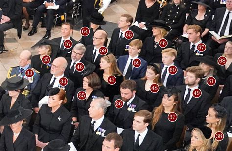 george windsor earl of st andrews|royals at queen elizabeth's funeral.